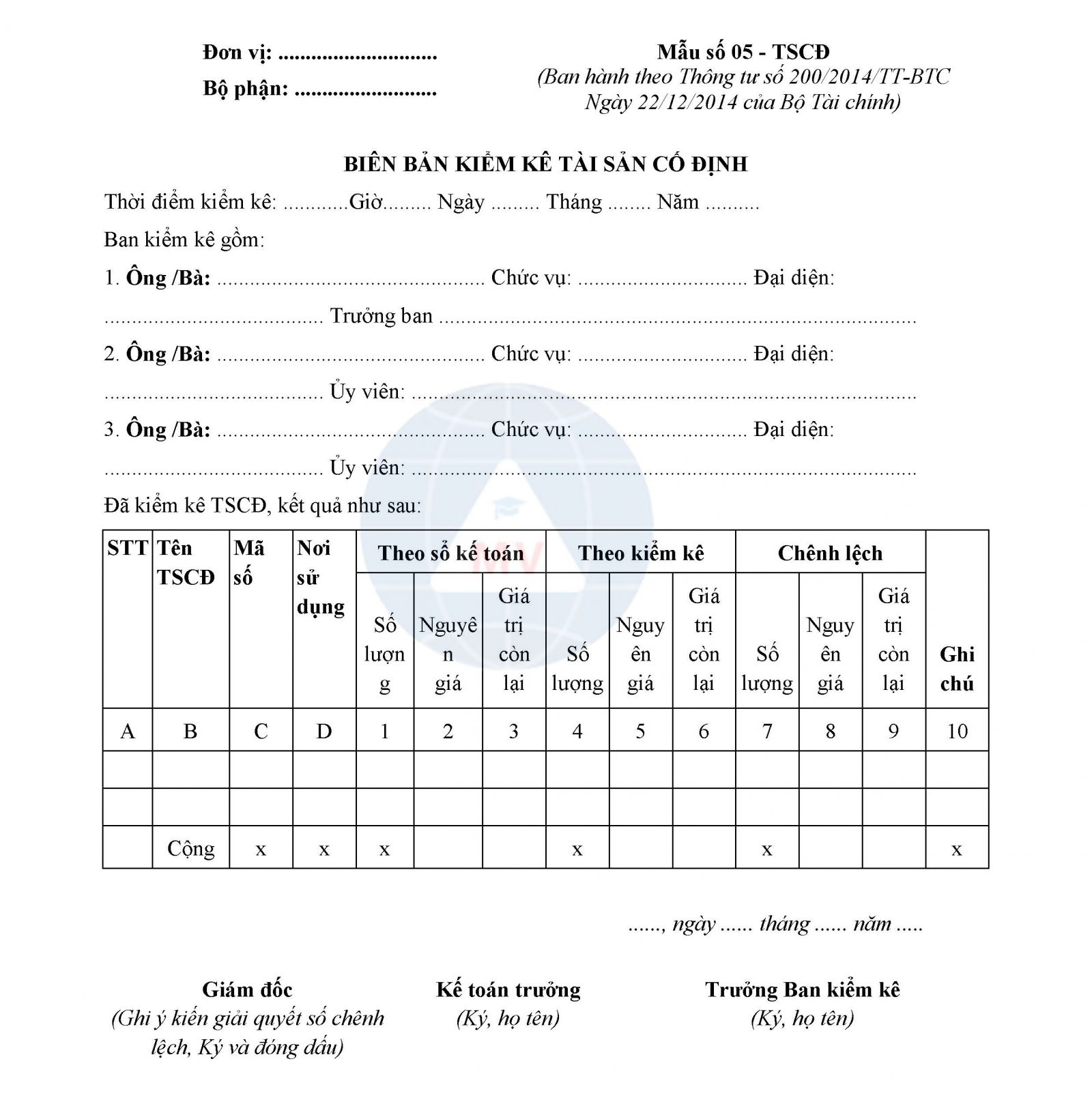 Mẫu số 05 - TSCĐ biên bản kiểm kê tài sản cố định
