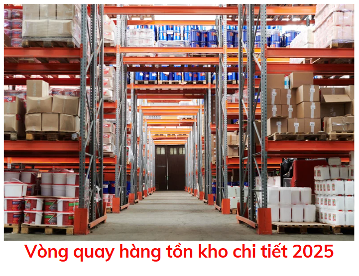 vong-quay-hang-ton-kho-chi-tiet-2025