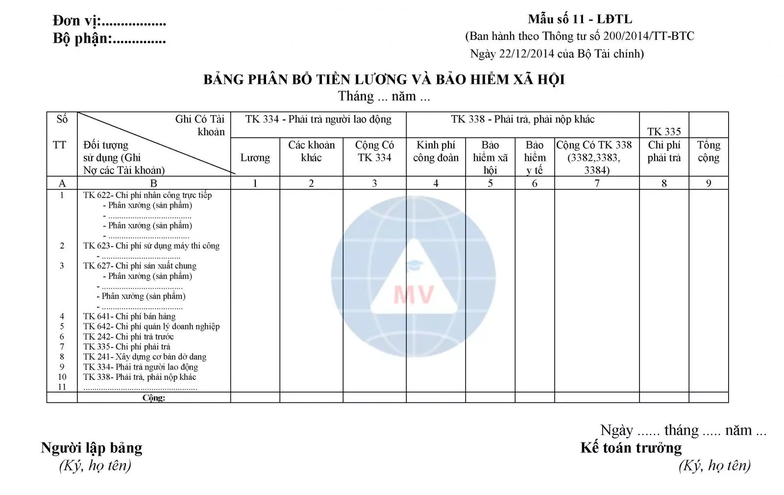 mau-bang-phan-bo-tien-luong-va-bhxh